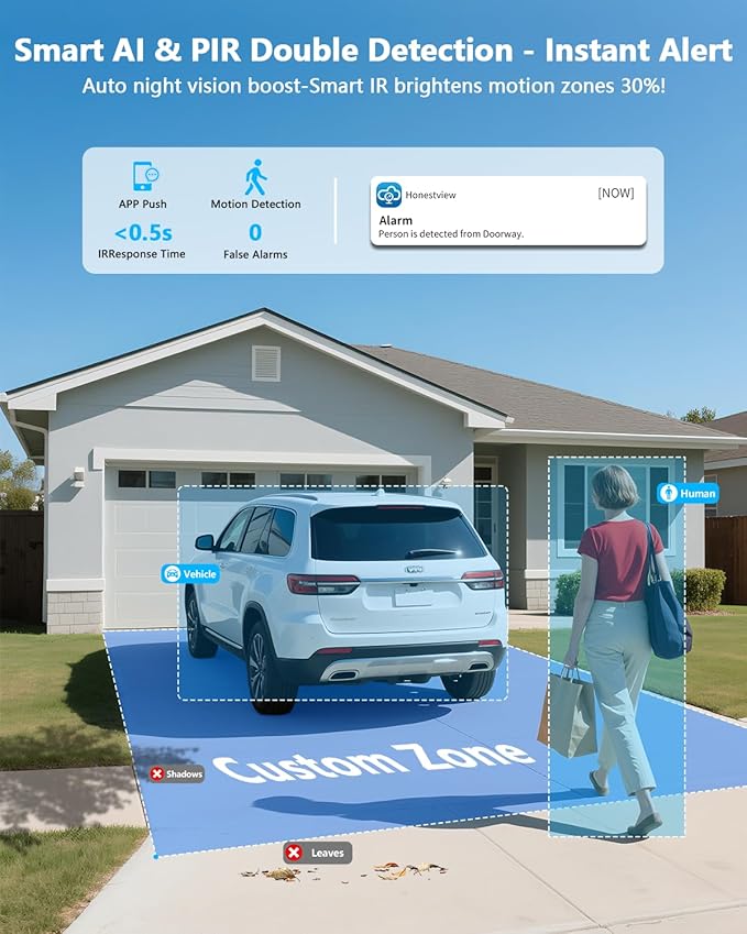 (2026 New) 4K PoE Security Camera System with 8 Cameras (4 Bullet + 4 PTZ), 8CH NVR 3TB HDD, AI Human Detection, 2-Way Audio, Free App, No Monthly Fee