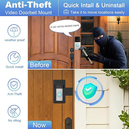 AOZTSUN Anti-Theft Adjustable Video Doorbell Mount Compatible with Ring/Blink Wireless Video Doorbell, Mounting Bracket Accessories for Houses, Apartments, Not for Security Door