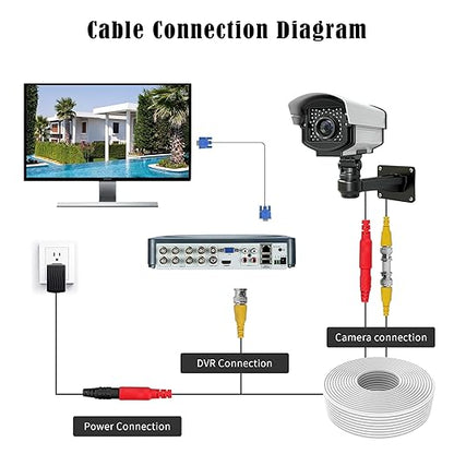1 Pack 150ft White BNC Video Power Cable Security Camera Cable Wire Cord for CCTV DVR Surveillance System with Connectors (BNC Female and BNC to RCA) (White, 150FT)