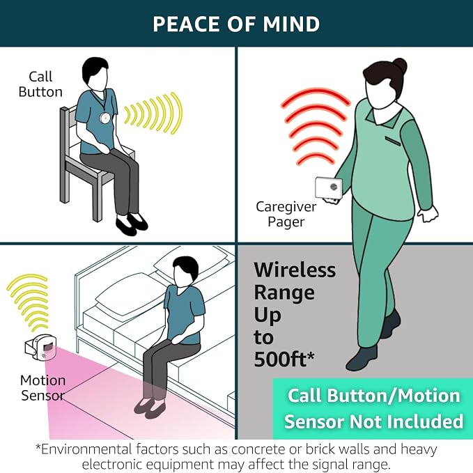 Portable Pager Accessory for Simple Alert Caregiver System | Portable receiver with audible alerts for caregiver assistance, home care and elderly monitoring