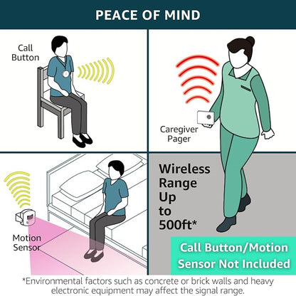 Portable Pager Accessory for Simple Alert Caregiver System | Portable receiver with audible alerts for caregiver assistance, home care and elderly monitoring