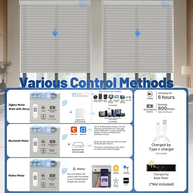 Motorized Cellular Shades with Remote, Light Filtering Smart Cellular Shades Compatible with Alexa, Honeycomb Window Blinds for Bedroom Home Office, Custom Size, Half Shading Misty Lavender