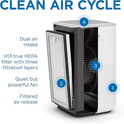 Medify MA-15 Set Genuine Replacement Filter for Allergens, Smoke, Wildfires, Dust, Odors, Pollen, Pet Dander | 3 in 1 with Pre-filter, True HEPA H13 and Activated Carbon for 99.9% Removal | 2-Pack