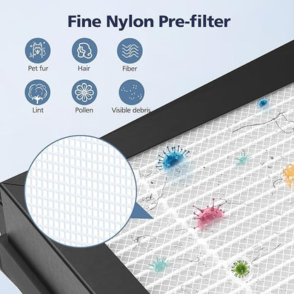 HAP603 Replacement Filter Compatible With ECOSELF HAP603 & HAP603WF Air Purifier, 3-Stage Hepa Air Filter with Activated Carbon for Home Office, # RFHAP603, 2 Pack, White