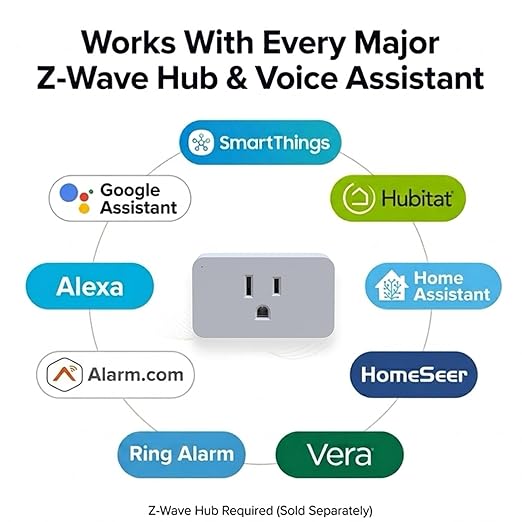 LAMP-ZW2 Z-Wave 800 Long Range Plugin Dimmer – 1,300 ft Range, SmartStart, S2 Security, 200W – Works with SmartThings, Hubitat, Home Assistant (Z-Wave HUB Required)