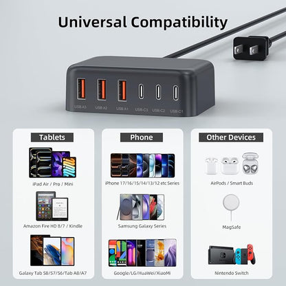 100W 6 in 1 USB Charger, 50% Smaller Charging Station for Multiple Devices | Fast Charging Blocks with Type C Port, USB Charging Hub Organizer Multiport Power Strip for iPhone,Samsung,Ipad,Kindle,Travel