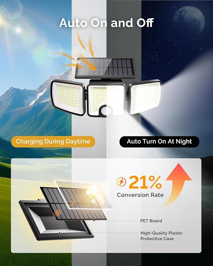 Brightown 4 Pack Solar Flood Outdoor Lights with Motion Sensor 3 Modes