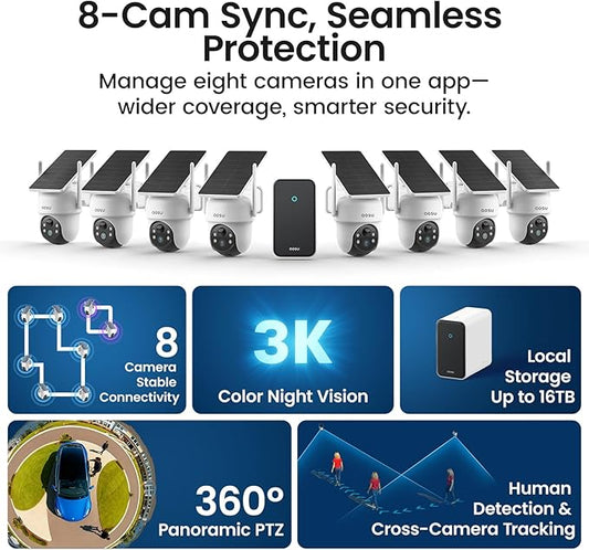aosu D1 Classic 8-Cam Wireless Outdoor Security System, Solar Powered, 3K FullColor Night Vision, 360° PTZ, Smart AI Tracking, Local 32GB (Up to 16TB), One App Control, No Subscription Required