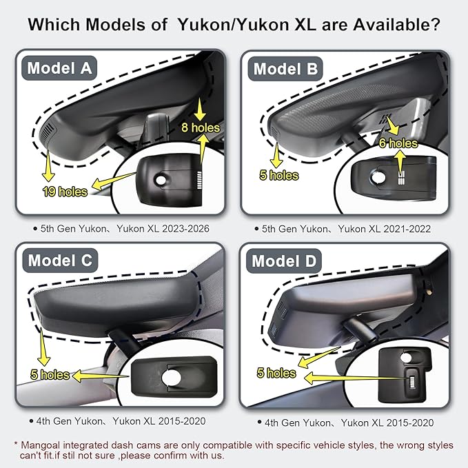 Mangoal Front 4K & Rear 1080P Dash Cam Custom fit for GMC Yukon, Yukon XL 2023-2026(Model A), SLE SLT AT4 Denali Denali Ultimate, Integrated OEM Look, UHD 2160P Video, GPS, 128GB Card