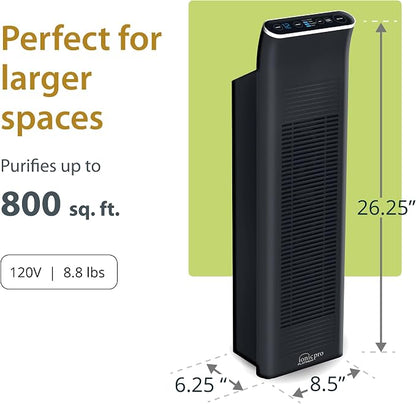 Ionic Pro Platinum Filterless Air Purifier for Home, Cleans Up to 800 sq.ft