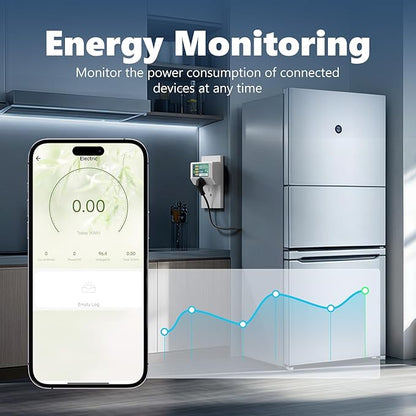 BSEED Smart Surge Protector for Home Appliance, Smart Voltage Protector with Light Indicator, Smart Plug with APP Control, Energy Monitoring, Wall Mount Power Suppressor for Refrigerator/TV/PC