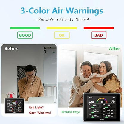 15 in 1 Air Quality Monitor Indoor with Large Display