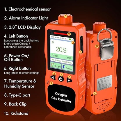 Portable Oxygen Detector, Rechargeable O2 Monitor with Sound, Light, Vibration Alarms, Oxygen Air Quality Meter Measures Temperature & Humidity for Indoor Outdoor Use