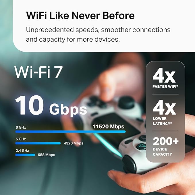 TP-Link Deco 7 Pro BE63 Tri-Band WiFi 7 BE10000 Whole Home Mesh System- 6-Stream 10 Gbps, 4x2.5G Ports Wired Backhaul, 4X Smart Internal Antennas, VPN, HomeShield, Free Expert Support (2-Pack)