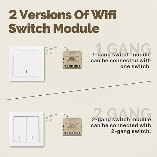 MOES WiFi Smart Relay Dimmable, Dimmer Work with Google Assistant & Alexa, Mini Smart Light Switch Module as Home Assistant, No Hub Required, Timer Relay 2 Gang 1PC, Smart Life/Tuya App