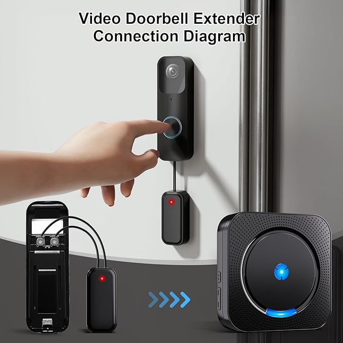 Wireless Doorbell Chime Extender - Compatible with Blink Video Doorbell, Easy Setup, 110 dB Loud Alarm (1 Video Doorbell Extender 1 Receiver）