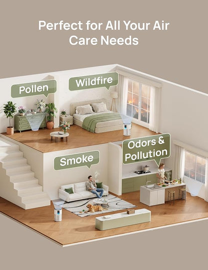 DREO Home Air Purifier 539, Bedroom HEPA Air Cleaner for Up to 1176 ft² Large Room, Pets, Smoke, Dust, Pollen, Odor, PM2.5 Quality Monitor, 4 Fan Speeds & Auto/Turbo/18dB Quiet Sleep Mode, DR-HAP009