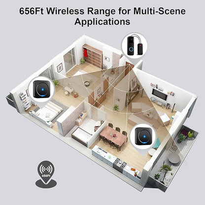 Wireless Doorbell Chime Extender - Compatible with Blink Video Doorbell, Easy Setup, 110 dB Loud Alarm (1 Video Doorbell Extender 1 Receiver）