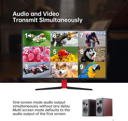 MT-VIKI 4K HDMI Multi-Viewer 9x1 w/IR Remote, 4K@30Hz Seamless HDMI Switcher 9 in 1 Out for PS4/PS5/Security Camera