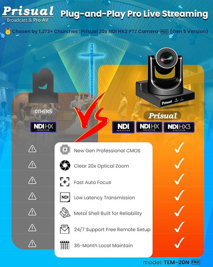 Prisual NDI PTZ Camera Gen 5, AI Auto Tracking, 20X Optical Zoom, 3G-SDI USB LAN PoE HDMI PTZ Camera for Church Worship Education Events (NDI 6 & NDI HX3 Certified) TEM-20N PRO