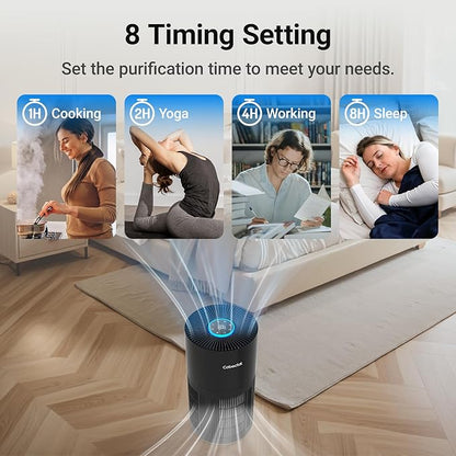Air Purifiers for Home Large Rooms, Cobectal Air Cleaner with 3-in-1 Filter Covers up to 1650ft², Air Quality Sensor, Aroma Function & Sleep Mode, Pet Air Purifier, Black