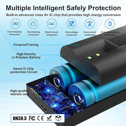 2 Packs 6500mAh Camera Battery for Ring-Video Doorbell 2/3/ 3plus/ 4 Camera/Stick Up Cam/Spotlight Camera Battery, New Upgrade Rechargeable V4 Replacement Battery (V4)