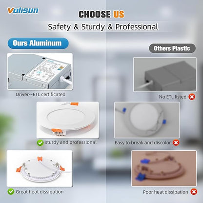VOLISUN 24 Pack 6 inch Recessed Lighting, 5CCT Ultra-Thin LED Recessed Light with Junction Box, 2700K-5000K Selectable, 1080Lumen Dimmable Canless Wafer Downlight, LED Ceiling Light ETL Certificated