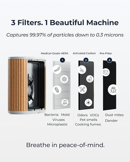 Windmill Air Purifier Max for Home - 3-In-1 Filtration for Dust, Smoke, & More - True HEPA Filter, Activated Carbon, & Pre-Filter - Ultra-Quiet - App Compatible - Covers Up To 1950 sq ft – Bamboo