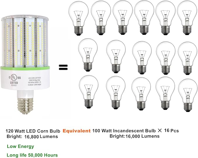 TJBB 2 Pack 120W LED Corn Cob Light Bulb, E39 Large Mogul Base Bulb 5000K Daylight, (250-600W MH/HPS Replace) Indoor Outdoor Lighting for Garage Warehouse High Bay Parking Lot Wall Pack