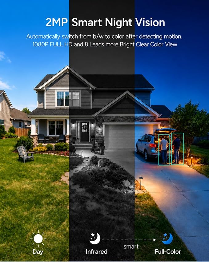 CAMCAMP Wireless Security Camera Outdoor, APP Remote Access, AUTO Tracking | Pan&Tilt Full View for Home, Color Night Vision, Alerts, 2-Way Audio, 2.4G&5G WiFi Support Could/SD card Storage Not included