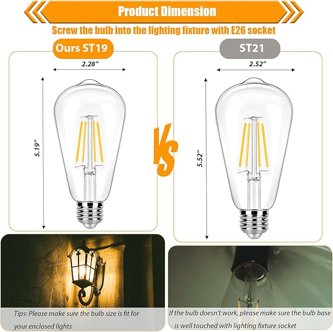 12 Pack Dimmable LED Edison Bulbs 40W Equivalent,4 Watt Filament Bulb,3000K Warm White ST19 Light Bulb,450LM E26 Vintage for Ceiling Fixtures