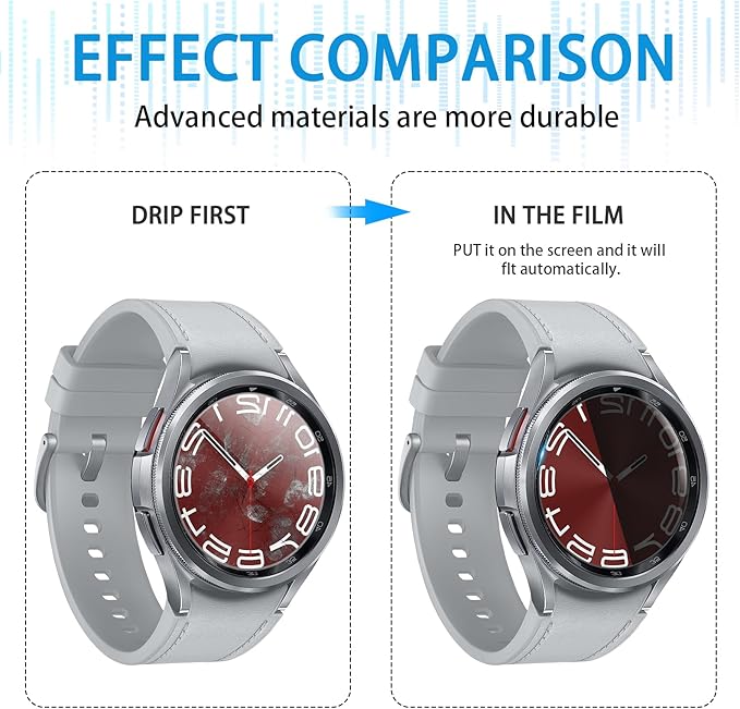 Suoman 4-Pack for Samsung Galaxy Watch 6 Classic 43mm Privacy Screen Protector, [Anti-peeping] 9H Hardness Ultra-thin Tempered Glass Screen Protector Film ﻿