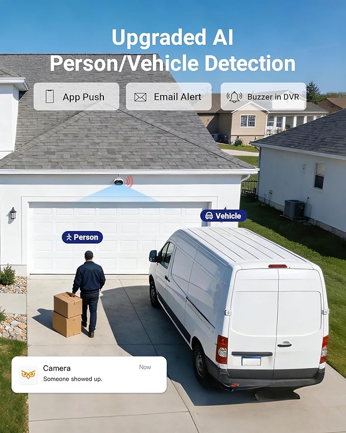 Anlapus 5MP Wired Security Camera System, Human Vehicle Detection, Night Vision, Audio Recording, 8pcs 5MP Outdoor Indoor CCTV Cameras, 8CH Home DVR with 1TB Hard Drive for 24/7 Surveillance