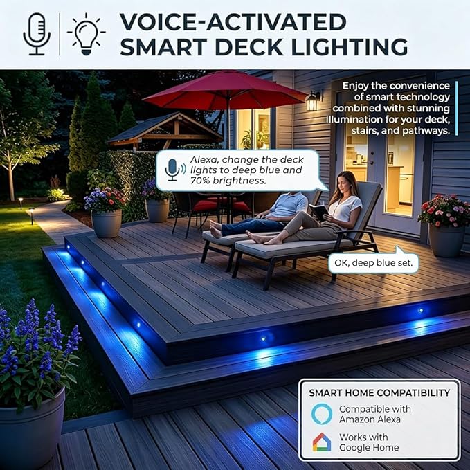 Sumaote LED Deck Lights Kit Black Shell 50 pcs 1.22 Inch WiFi Smart Phone Control Low Voltage Recessed RGBW Deck Lamp Landscape In-ground Lighting Waterproof Outdoor Yard Path Stair Decor