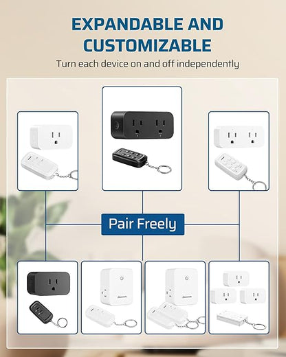 DEWENWILS Indoor Remote Control Outlet, 2 Independent Control & Dual-Controlled, 15A/1875W Remote Light Switch, 100FT Range, Remote Outlet Switch for Lamp,Light, Black