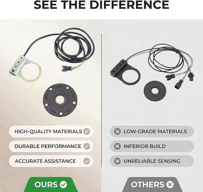 E Pass Sensor Pedal Assist Sensor Power Pedal Assist Sensor, Pedal Assist Sensor, Electric Cycling Accessory Parts Set, Pedal Assist Sensor Magnet