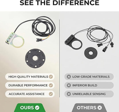 E Pass Sensor Pedal Assist Sensor Power Pedal Assist Sensor, Pedal Assist Sensor, Electric Cycling Accessory Parts Set, Pedal Assist Sensor Magnet