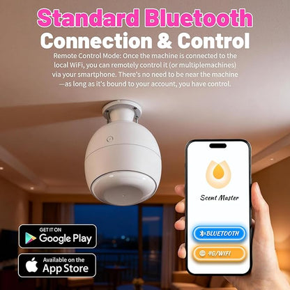 Waterless Diffuser 3500 Sq.Ft Coverage for Large Home Hotel Office, Ceiling-Mounted Cold Air Scent Machine for Aromathrapy, Bluetooth App Control, No-Noise Aroma Diffuser Ceiling-Mounted