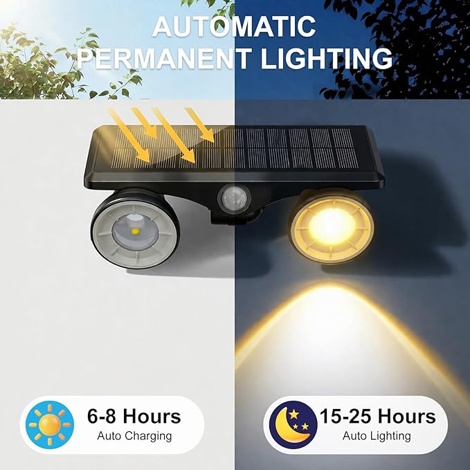 Solar Spot Lights Outdoor Waterproof 2Pack,2 Modes Motion Sensor Landscape Lighting for Outside Yard Garden Pathway,2-in-1 Wall&Spot LED Lights with 360° Adjustable Dual Heads(Cool White)