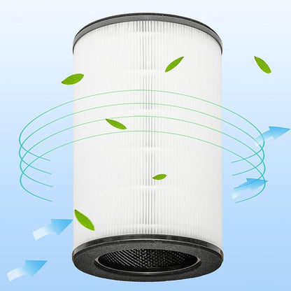 AP-T45 Filter Replacement,True HEPA Filter Compatible with Homedics Total Clean 5-in-1 Air Cleaner Purifier AP-T40,AP-T40FL,AP-T40WT,AP-T40WTAR,AP-T45,AP-T45-BK, AP-T45-WT,Part #1461901,1Pack