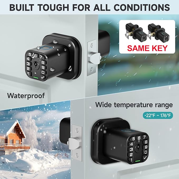 Richelock Fingerprint Door knob, Smart Biometric Door Lock with Keypad, Keyless Entry Code Door Knob, Waterproof & Weatherproof , Auto Lock ,Voice Navigation, For Bedroom, Gate,Office
