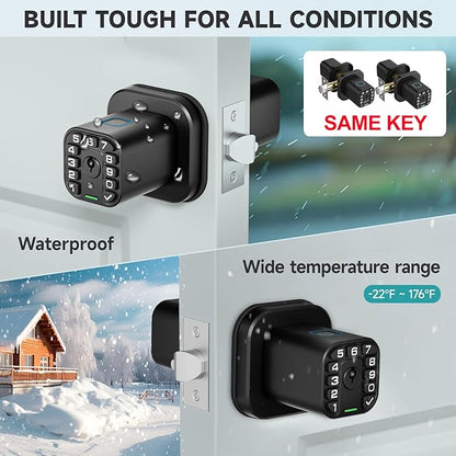 Richelock Fingerprint Door knob, Smart Biometric Door Lock with Keypad, Keyless Entry Code Door Knob, Waterproof & Weatherproof , Auto Lock ,Voice Navigation, For Bedroom, Gate,Office