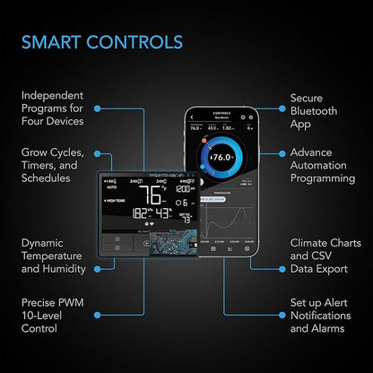 AC Infinity AIRTITAN T7, Ventilation Exhaust Fan 12" with WiFi Temperature Humidity Controller, EC Motor for Crawl Spaces, Basements, and Garages