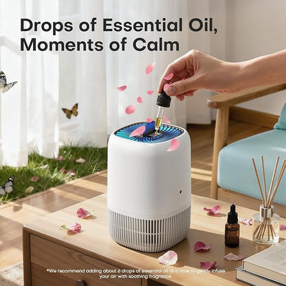 Air Purifiers for Home with High Efficiency Filter Up to 1076 Ft² for Pet Hair, Odors, Pollen, Smoke, Compact Air Cleaner with 3 Speeds, Timer, Aroma Quiet 360°Intake Filter, White