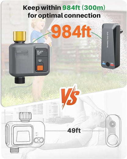 WiFi Water Timer for Garden Hose,WiFi Sprinkler Controller with 984ft Range