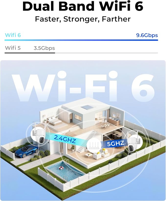 4MP Security Cameras Wireless Outdoor, No Subscription 128GB Local Storage, Solar Powered Cameras For Home Security, PTZ Auto Tracking, 4Cam-Kit, Color Night Vision Home Security Camera System,5G&2.4G