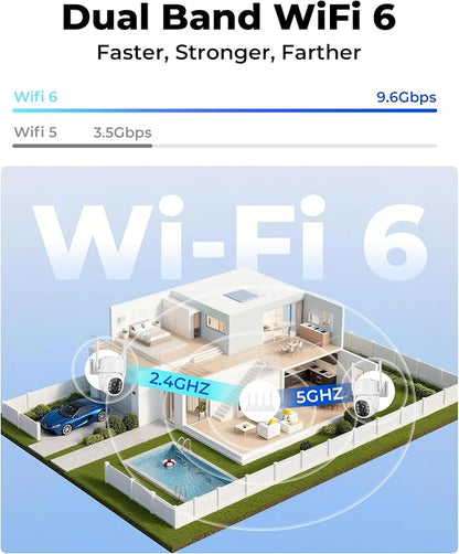 Security Cameras Wireless Outdoor 5G& 2.4G, No Subscription, 2 Cam-Kit,4MP Solar Powered Home Security Cameras System With 360°PTZ,128GB Local Storage,Color Night Vision WiFi Cameras for Home Security
