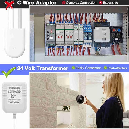 Dreyoo Video Doorbell Transformer, 24 Volt 16.4 Feet Doorbell Power Supply C Wire Adapter with 50 LPJ088 Cable Clips Compatible with Doorbell and Smart Thermostats