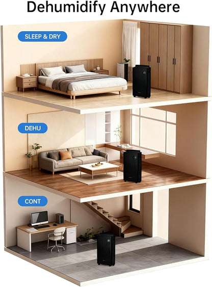 4500 Sq.Ft Dehumidifier with Drain Hose 80 Pint, for Basement, Bathroom, Bedroom, Home, Automatic Defrosting, Intelligent Humidity Control with 24HR Timer, Smart Quiet Dehumidifiers, Black