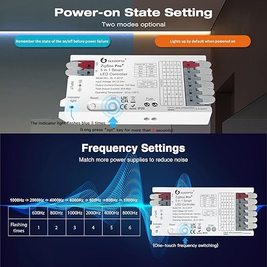 GLEDOPTO ZigBee3.0 Pro+ 5 in 1 LED Controller 20A Max RGBCCT/RGBW/RGB/CCT/Dimmer Compatible with Alexa Homey Home Assistant Z2M APP Control for Analog RGBCCT RGB WWCW LED Strip Light (Hub Required)